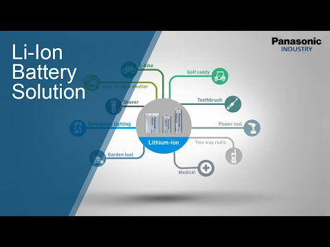 Panasonic Lithium-Ion Battery Solution Video for Professionals