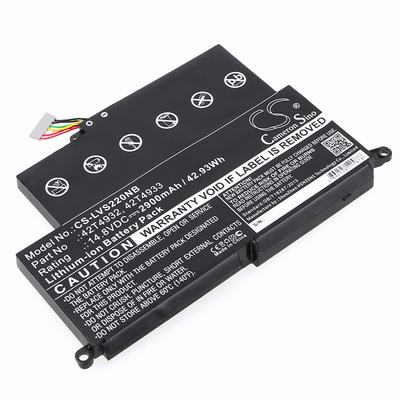 Lenovo Thinkpad Edge E220s Notebook Laptop Battery 14.8V 2900mAh Li-ion LVS220NB