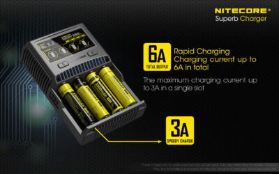 Nitecore SC4 Li-Ion 4 Slot Charger