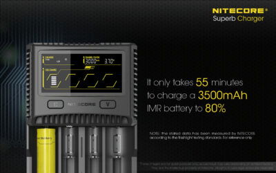 Nitecore SC4 Li-Ion 4 Slot Charger
