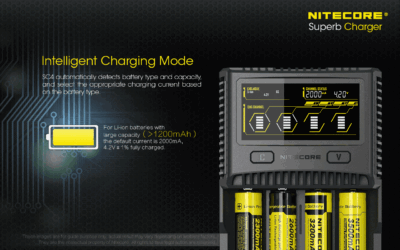 Nitecore SC4 Li-Ion 4 Slot Charger