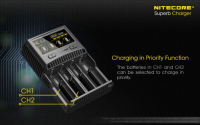 Nitecore SC4 Li-Ion 4 Slot Charger