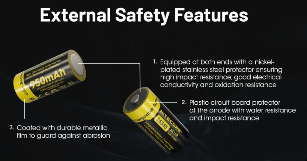 NL169 External Safety Features