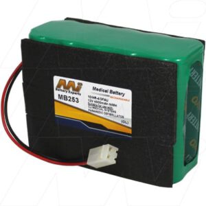 MB253