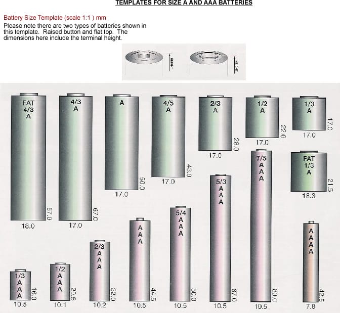 Templates for Size A and AAA Batteries