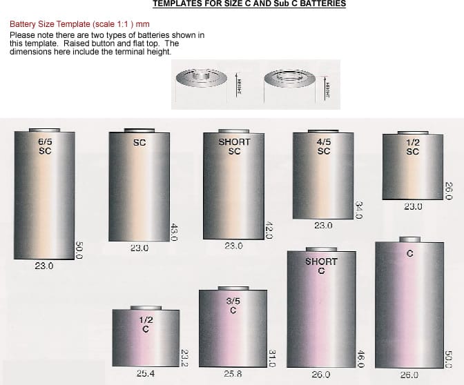 Template for SubC and C Batteries