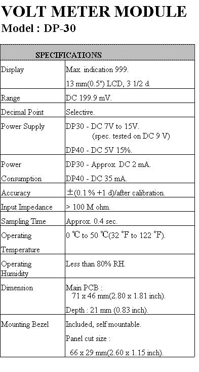 DP30