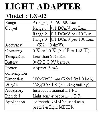 LX02