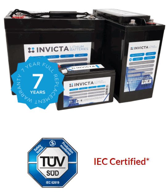 IEC