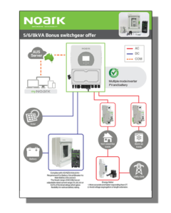 5 6 8kva bonus switchgear offer th500
