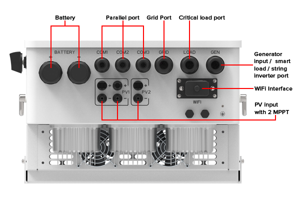 Ex9N-DH-10-5KS Connections Image